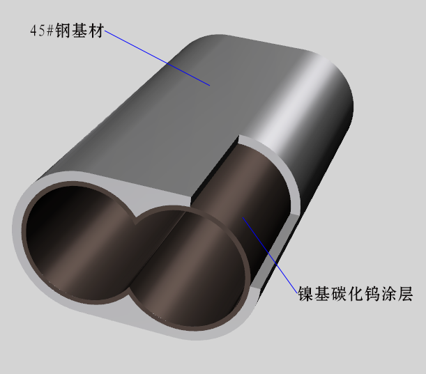 雙螺桿耐磨損合金襯套
